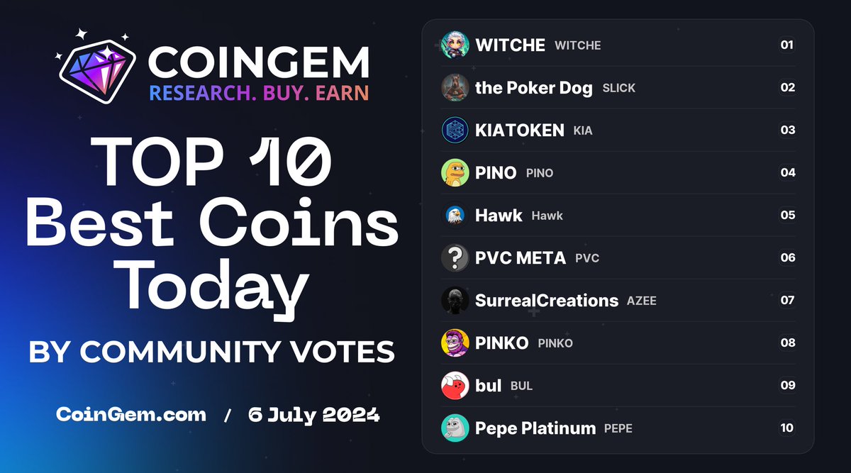 CoinGem Ecosystem tweet media