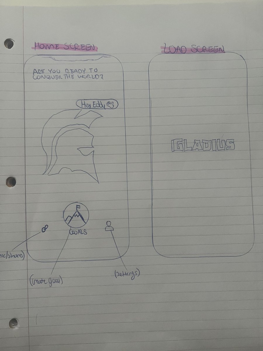 Edzofresh's tweet image. Early ideas @Gladiusapp