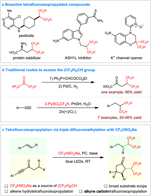 Chemistry News tweet media