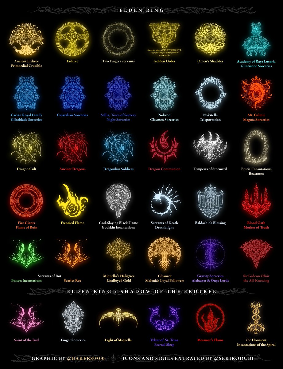 /. Elden Ring tramp stamps.