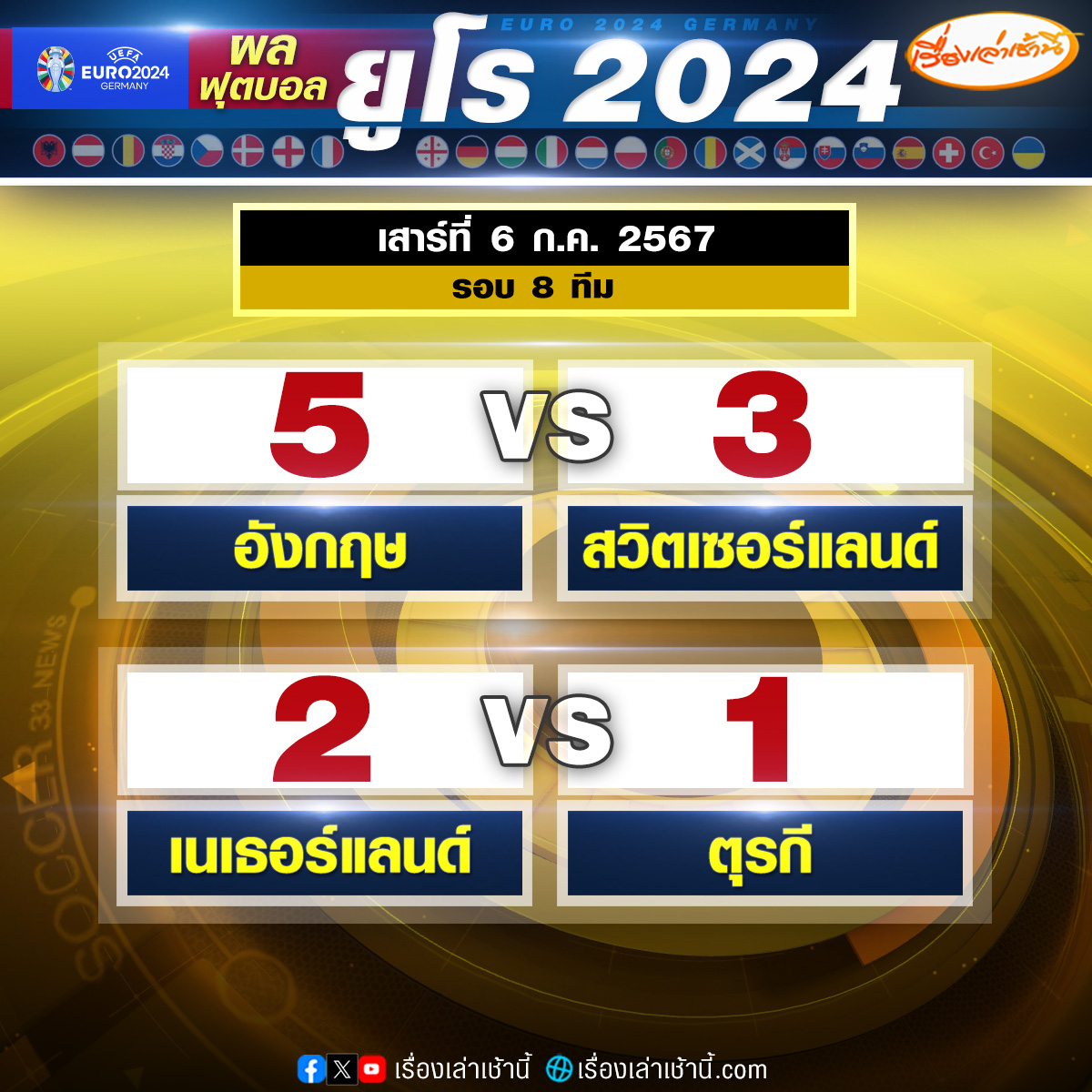 เรื่องเล่าเช้านี้ tweet media