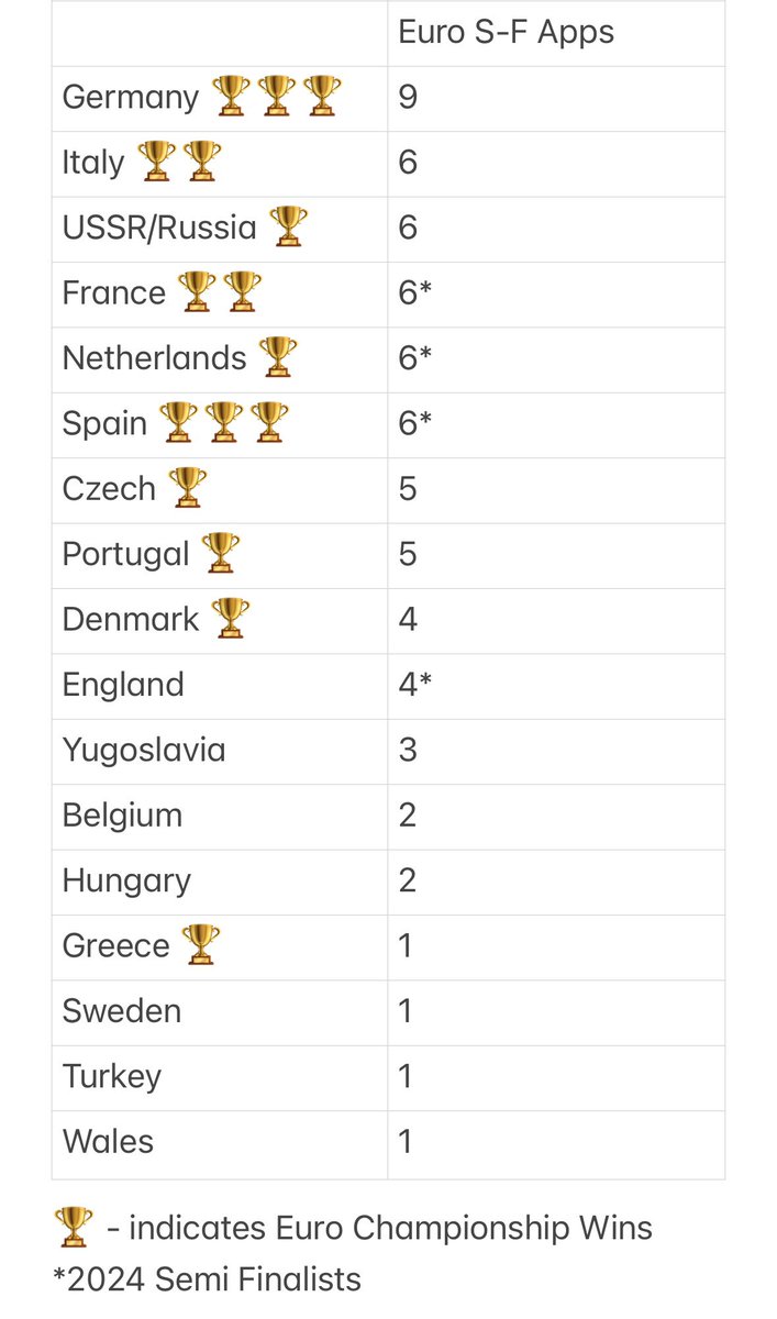 Simon Brooke tweet media