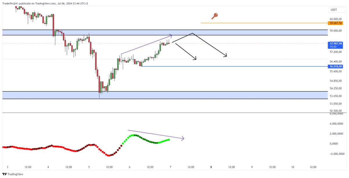 TraderPro2420 tweet media
