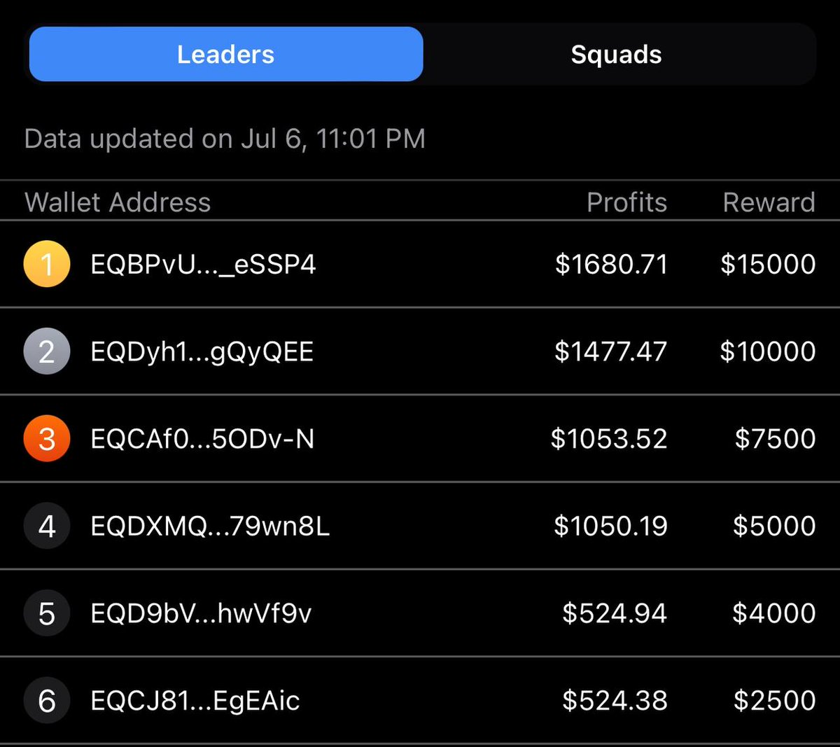 > Individual Trader Competition.

• Go to TG bot:
t.me/Open_league_bo…

• Click on “Get Rewards” - "Trading Competition".
• Connect your TON wallet.
• Send 0.00001 TON via a one-click transaction.
• Trading tokens.

• Prize pool: $50K.
• Deadline: July 7
