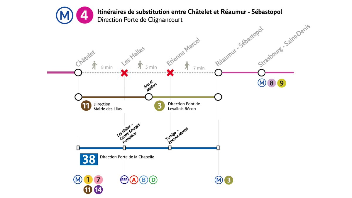 Ligne 4 tweet media