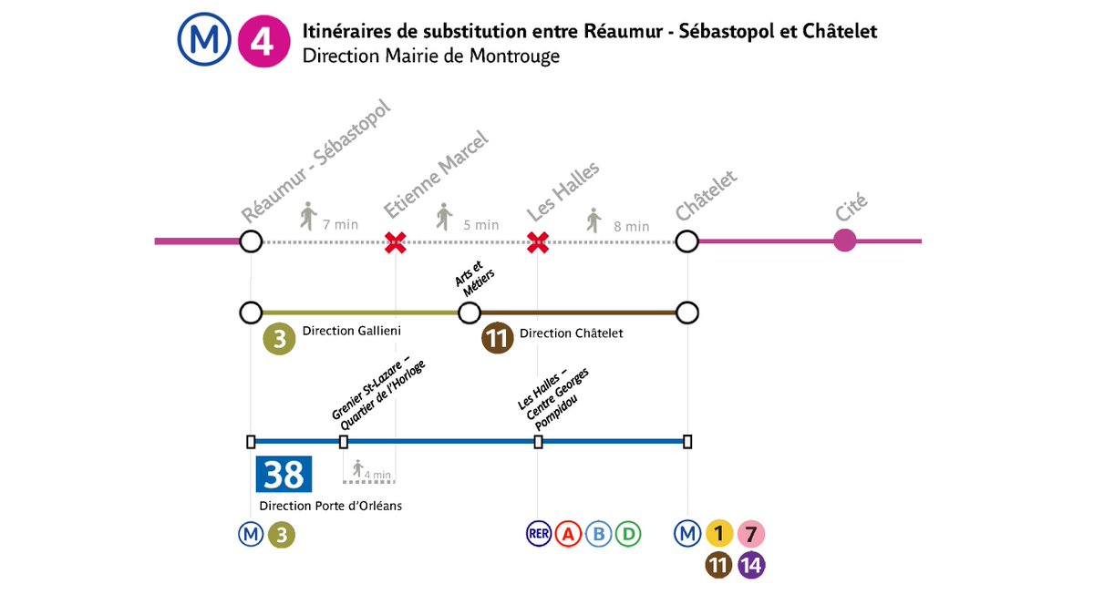 Ligne 4 tweet media