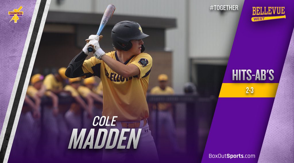 DC - 4 - Rocky Mountain Lobos - 6. 2B - Hosick. Kephart - 4.0 IP, 1 Hit, 0 BB’s, 4 K’s, 0 R’s/1-3, R, SB. Hosick - 2-3, 2B, 2 R’s, BB. Madden - 2-3. Flores - 1-1. Barrientos - 1-3, SB. Smolinski - 1-4, R. Grego - 1-4. #TOGETHER #TBIRDSBASEBALL #DCElectric