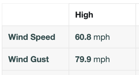 Wade Gibson tweet media