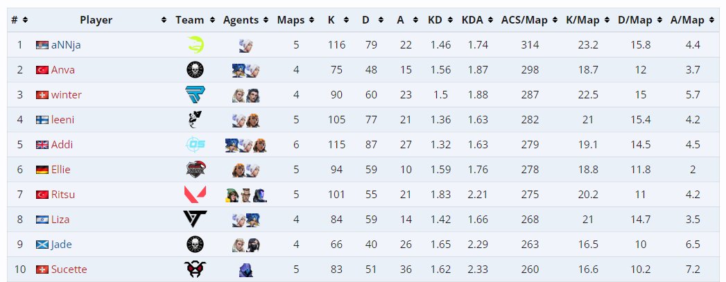 Soul Chains tweet media