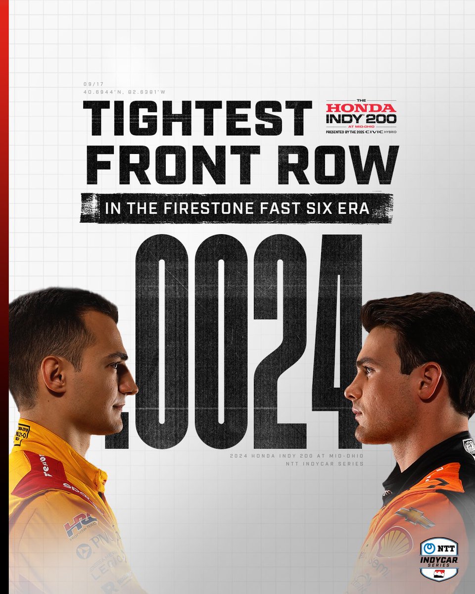 圖 Hybrid單元啟用 @ Mid-Ohio