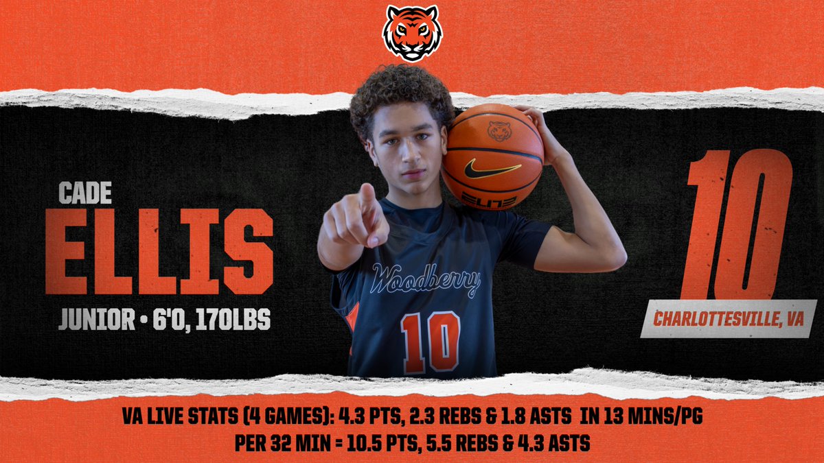 2026 6’0 <a href="/Cadeellis_/">Cade Ellis 2026</a> is a high IQ guard and led us in 3FGM &amp; 3FG% (42) last season! He’s a good rebounder and excellent passer! Plays the passing lanes well on defense! 

<a href="/VALivePeriod/">VISAA's Virginia Live Period Shootout</a> II Highlights: 
hudl.com/v/2PSafj
🐅🏀