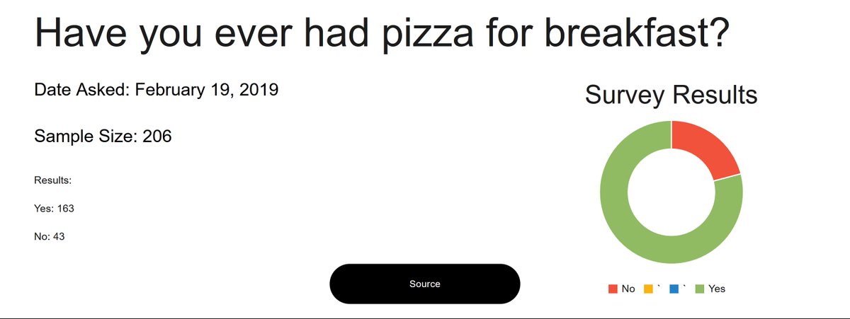 ManManMan36's tweet image. Spring 2019 (Twitter Exclusive Surveys) are now available to view!

benthesurveyguy.com/spring-2019-tw…