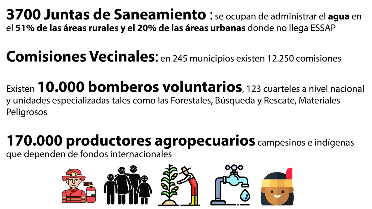 Importante ☝️👇

¿Cuántas organizaciones dependerán de los caprichos de la ley contra ONGs para acceder a fondos que incluso se generan por donaciones locales o internacionales? 

👉Teletón, Asoleu, Bomberos Voluntarios, Organizaciones Ambientales, entre otras