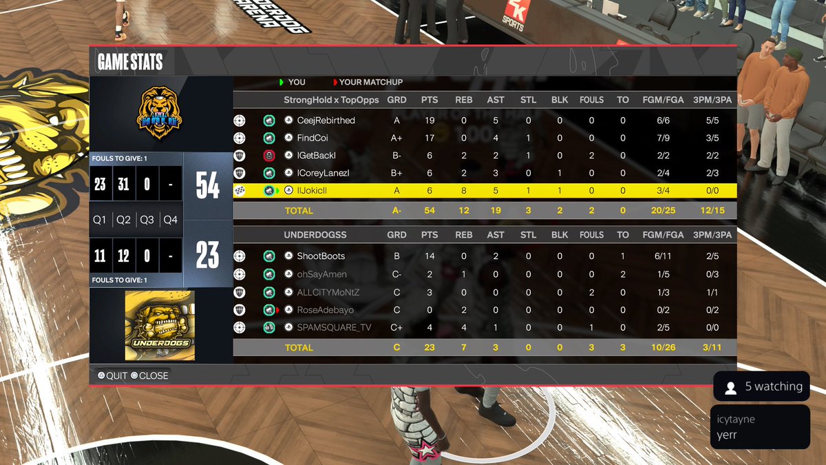 StrongHoldπ¦ (@stronghold2k) on Twitter photo Another sweep in <a href="/6GALive/">6GALive</a> runs last nightπ¦
βοΈ<a href="/call_menike3/">C J</a>
π₯·π½<a href="/xcoitv/">πππππππ π½</a>
π<a href="/MellyFatz/">πΌππππ’ ππππ πππ π±ππππ’ π«</a>
π¦<a href="/ICoreyLanezI/">πΏπΆπππ ππΌ</a>
π<a href="/zRetroPippen/">Retro JokiΔπ</a>
<a href="/iNetworkSports/">iNetwork</a> <a href="/The2KDatabase/">2K Database</a> <a href="/2kDiscord/">SQUAD FINDER | NBA2K25 LEAGUES</a> <a href="/yeynotgaming/">YEYNOT</a> <a href="/iNetworkEsports/">iNetwork eSports Team</a> <a href="/iNetworkXFactor/">iNetwork X Factors</a> Another sweep in <a href="/6GALive/">6GALive</a> runs last nightπ¦
βοΈ<a href="/call_menike3/">C J</a>
π₯·π½<a href="/xcoitv/">πππππππ π½</a>
π<a href="/MellyFatz/">πΌππππ’ ππππ πππ π±ππππ’ π«</a>
π¦<a href="/ICoreyLanezI/">πΏπΆπππ ππΌ</a>
π<a href="/zRetroPippen/">Retro JokiΔπ</a>
<a href="/iNetworkSports/">iNetwork</a> <a href="/The2KDatabase/">2K Database</a> <a href="/2kDiscord/">SQUAD FINDER | NBA2K25 LEAGUES</a> <a href="/yeynotgaming/">YEYNOT</a> <a href="/iNetworkEsports/">iNetwork eSports Team</a> <a href="/iNetworkXFactor/">iNetwork X Factors</a>