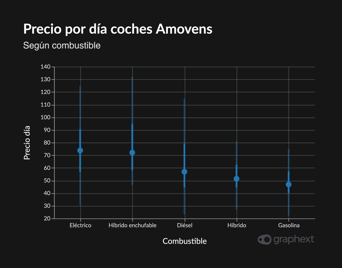 Antonio Relaño tweet media