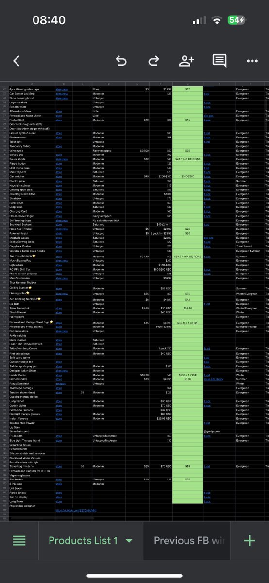Here’s 100 winning products to dropship this Q3

Inside you can find:

- Competitors, Ads &amp; Supplier links
- Each product validated personally on Shophunter
- Perfect to sell on FB &amp; TikTok

Reply “PRODUCTS” and I’ll Auto DM you the doc
