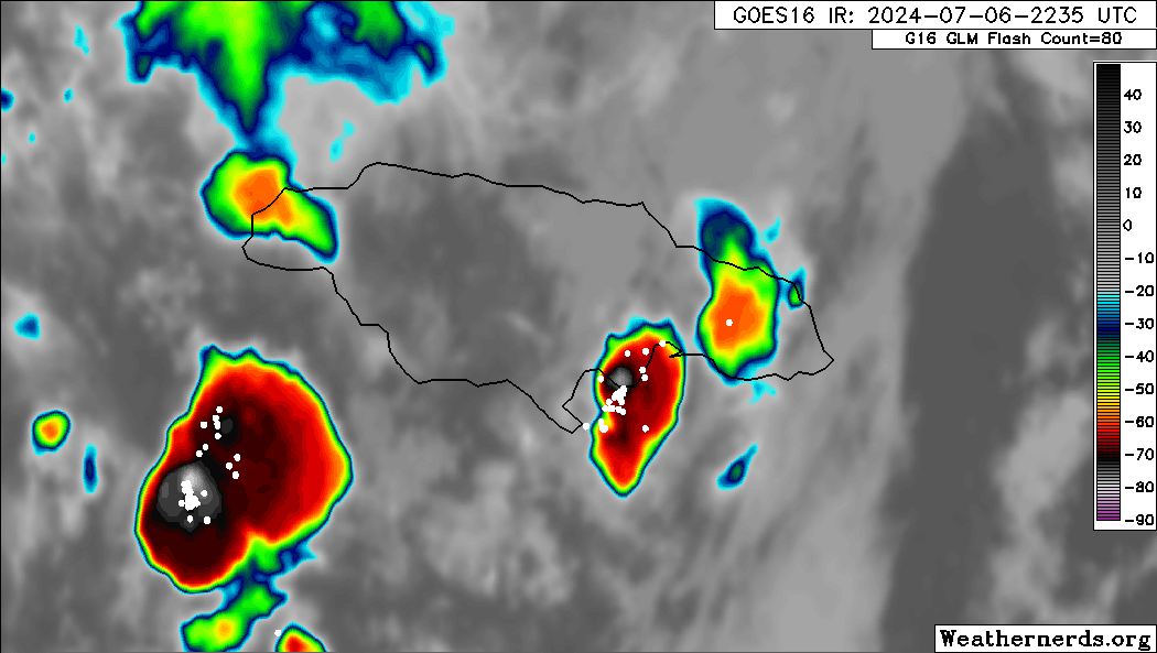 Weather Jamaica tweet media
