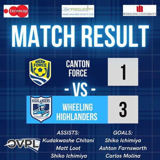 WV Highlanders FC (@wvhighlandersfc) on Twitter photo Final from our match in Canton today <a href="/WheelingVisitor/">Visit Wheeling, WV</a> <a href="/WUCardinals/">Wheeling U Athletics</a> <a href="/WLU_MSoccer/">WLU Men's Soccer</a> <a href="/ovplsoccer/">OVPL Soccer</a> <a href="/str8trainingrnd/">Str8 From The Training Ground</a> <a href="/WheelingNailers/">Wheeling Nailers</a> Final from our match in Canton today <a href="/WheelingVisitor/">Visit Wheeling, WV</a> <a href="/WUCardinals/">Wheeling U Athletics</a> <a href="/WLU_MSoccer/">WLU Men's Soccer</a> <a href="/ovplsoccer/">OVPL Soccer</a> <a href="/str8trainingrnd/">Str8 From The Training Ground</a> <a href="/WheelingNailers/">Wheeling Nailers</a>