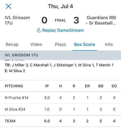 Stats from my start this past Thursday: 

5.0IP
4H
1ER
2BB
4SO

We’re looking forward next week when we play in Columbus in the Buckeye Elite Showcase Tournament <a href="/BuckeyeElite/">Buckeye Elite</a> 

<a href="/IVLBaseball/">IVL Baseball</a> <a href="/IVL_Grissom/">17U IVL-Grissom</a> <a href="/HudsonBaseball/">Hudson Explorers Baseball</a> @PBR_Uncommitted <a href="/showcaseballers/">Academic Ballers</a>