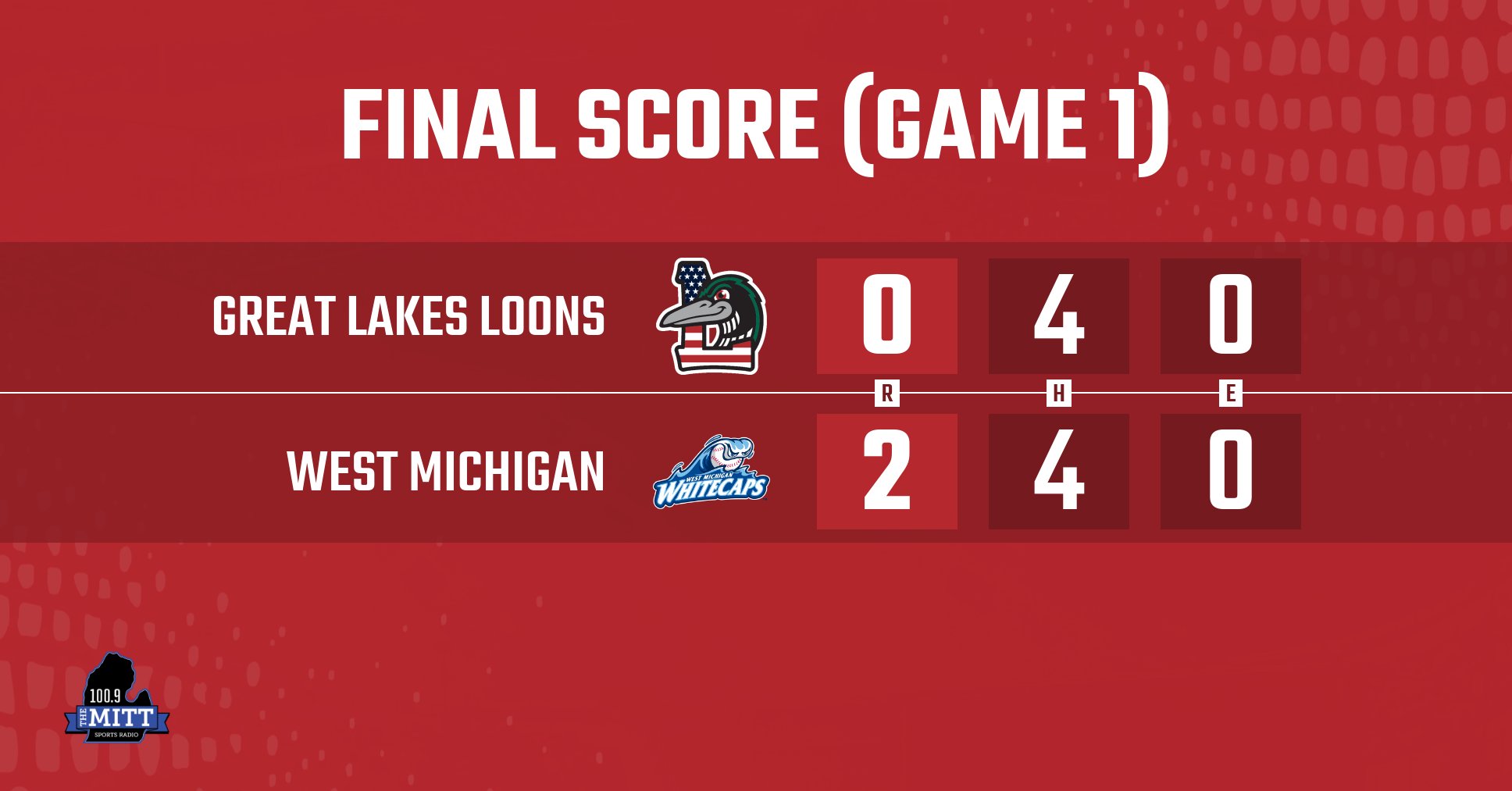 great-lakes-loons-on-x-game-2-estimated-first-pitch-of-7-45p-https-t-co-lxm96bbxxm-x