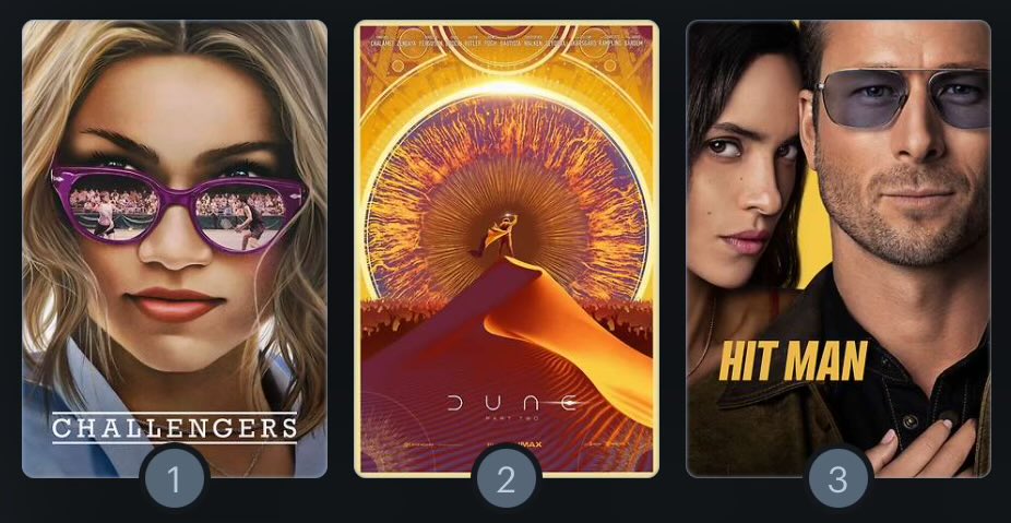 Three is definitely the place to draw the line. There have been some other enjoyable movies do far this year, but these three are definitely a tier above the rest. Maybe several tiers.