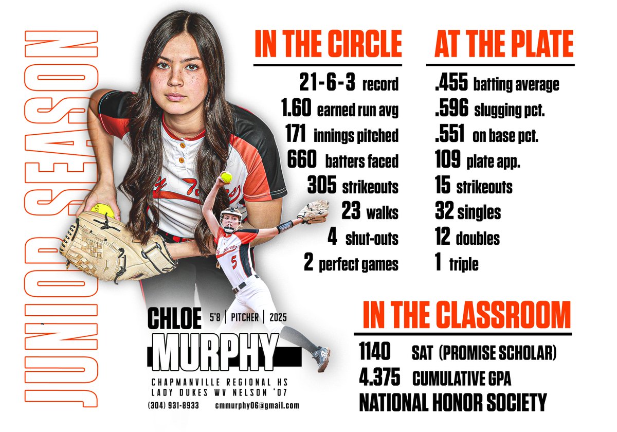 CKG Graphics tweet media