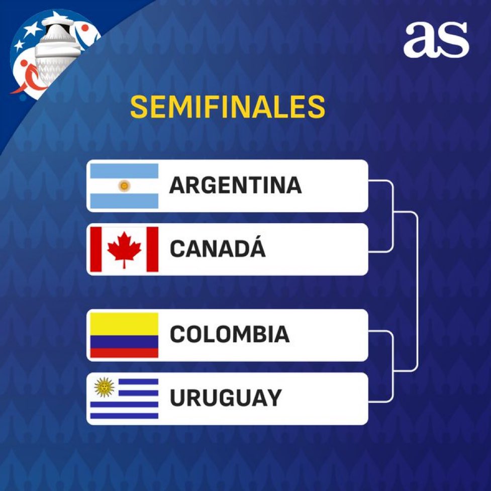 Canada … Tu que haces ahi??? Esa no es tu familia