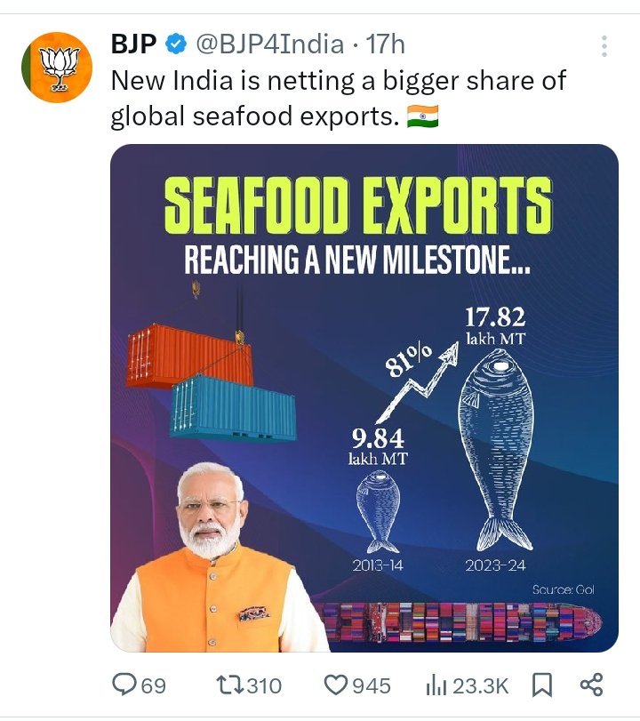 Storyteller_68's tweet photo. @BJP4India ना फ़िश एक्सपोर्ट से समस्या है, ना बीफ़ एक्सपोर्ट से...
तो फ़िर लोगों के माँस मछली खाने से क्यों परेशान होते हो?? 🤔 #FishExport https://t.co/xFwleN7yeH