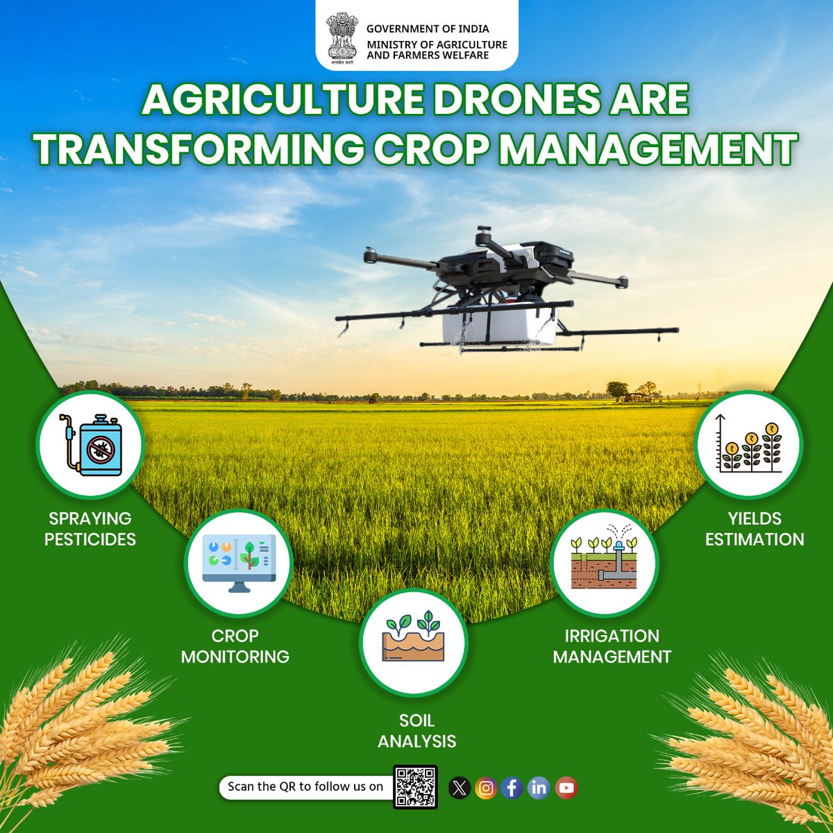 AgriGoI's tweet image. Drones Transforming India’s Agri Landscape!

#AgriDrones are revolutionizing #cropmanagement through various uses such as #spraying #pesticides and chemical fertilizers, monitoring crops, analyzing soil, managing #irrigation, and estimating yields. 

#agrigoi #digitalagriculture