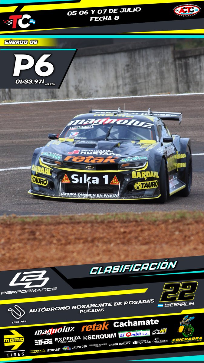 LRD_Performance's tweet photo. Un buen sábado para el equipo, con gran satisfacción de haber puesto de la mejor manera en pista el Camaro de @juanjoseebarlin , quien clasificó P6 hoy mostrando un gran nivel en todo momento, y largará así en primera fila desde el P2 en la tercera serie 🙌. https://t.co/JLtWbTPfbr