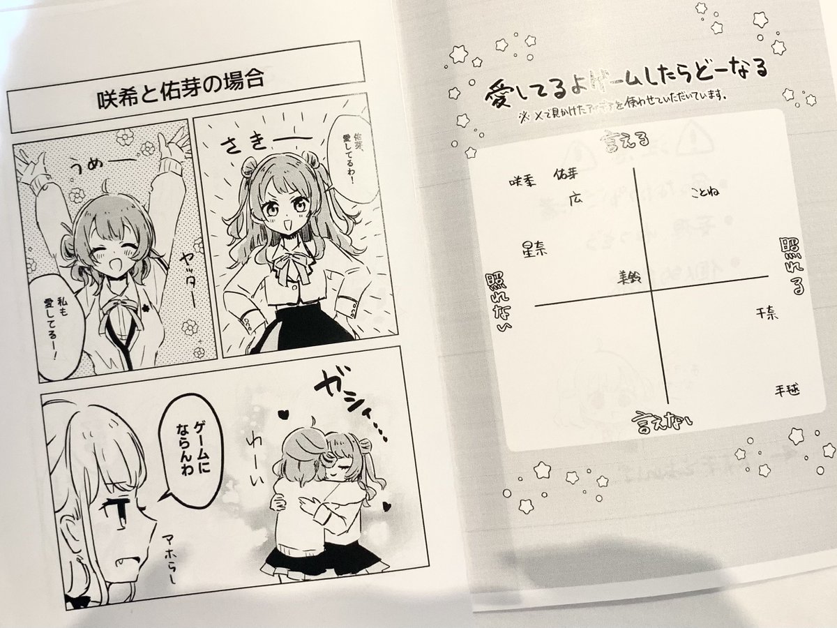 #イープロ
コピー本中身こんな感じです! 