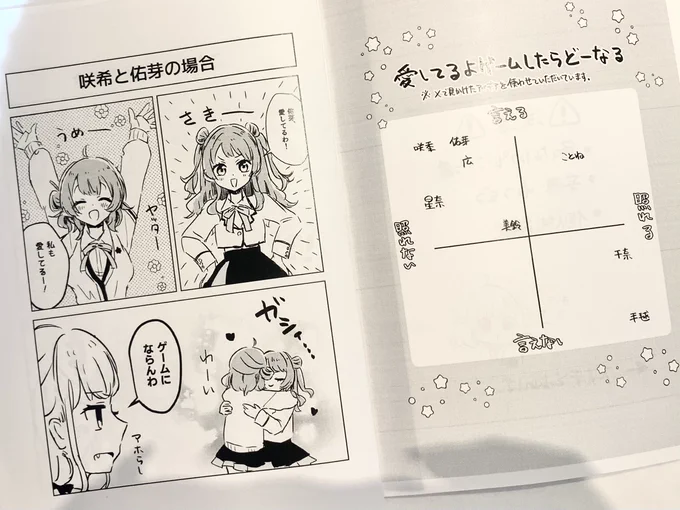 #イープロ
コピー本中身こんな感じです! 