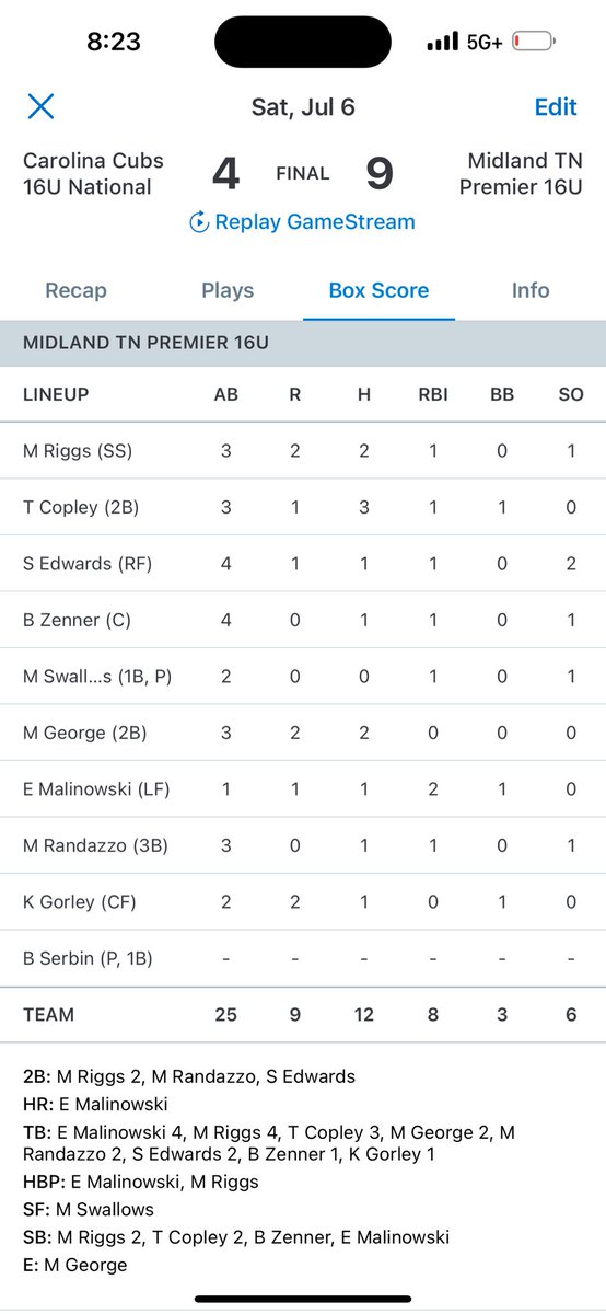 Midland TN premier 17u tweet media