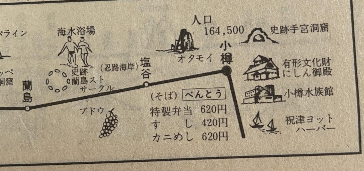 sakkurusan's tweet photo. 32年前の人口
室蘭…12万1190人
小樽…16万4500人
に震え上がる。どんだけ減ったのよ… https://t.co/FhXjfYECVr