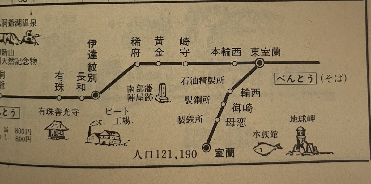 sakkurusan's tweet photo. 32年前の人口
室蘭…12万1190人
小樽…16万4500人
に震え上がる。どんだけ減ったのよ… https://t.co/FhXjfYECVr