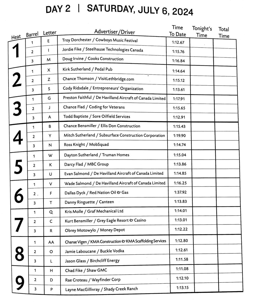 Night #2 order of go! 

#CSChuckwagons #CalgaryStampede #CowboysRangelandDerby
