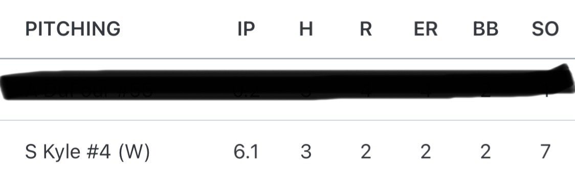Silas Kyle tweet media