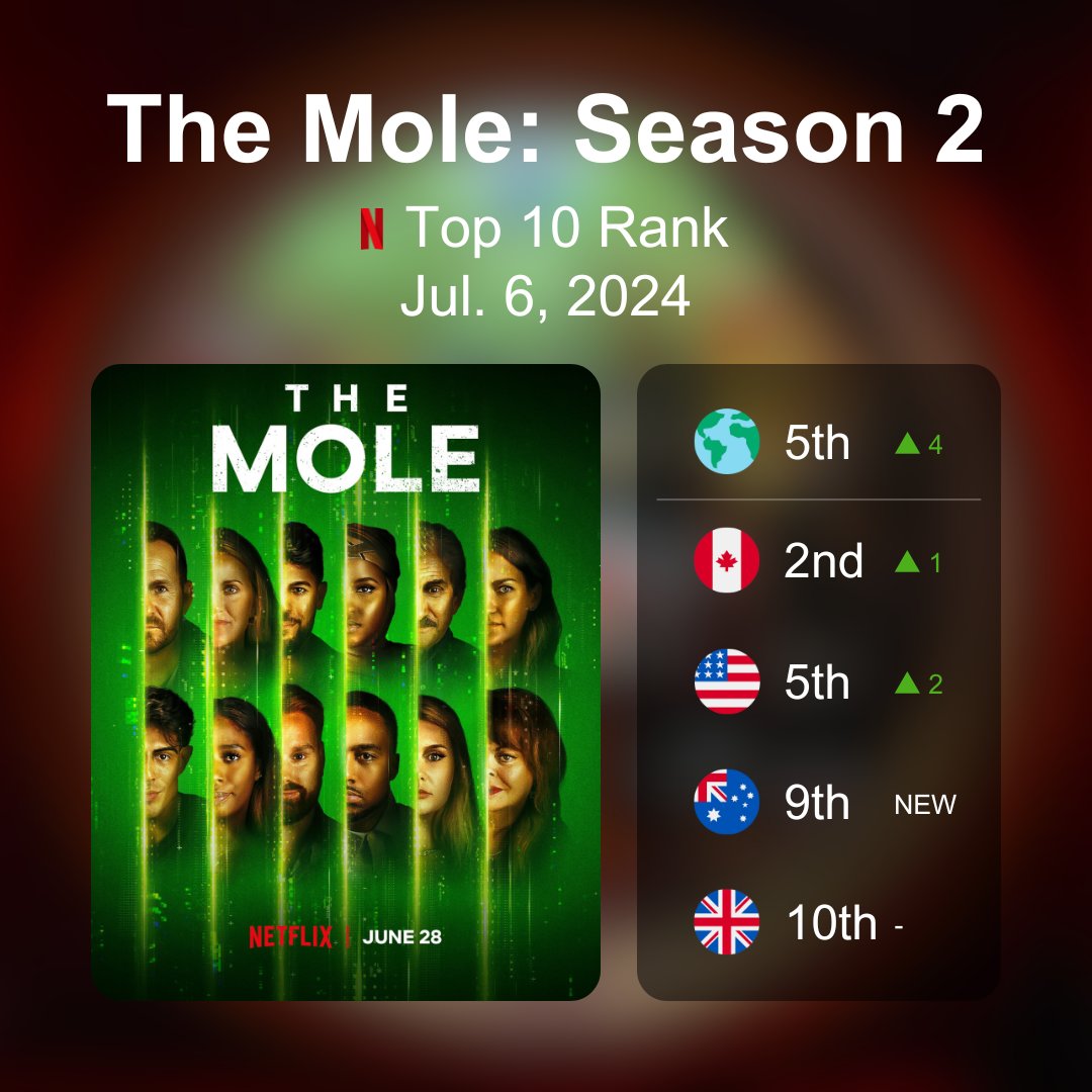 moleclassic tweet media