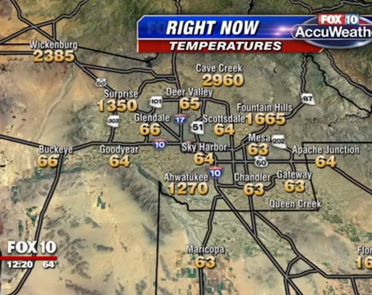 Wherever this is I don't want to live there. It's way to hot for this guy .