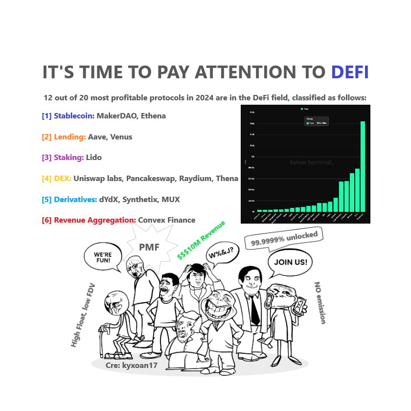 CPC Capital tweet media