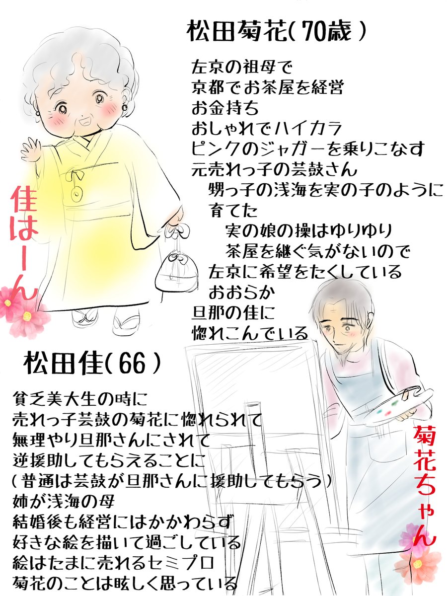 昨日描いた絵です( ゜Д゜)             
 恋の魔法とおまじない722-6完成  
福娘童話集様昔話彦一シリーズ3「若様は一人」色塗り   
素材「ちびモブ会社員」文字付      
#恋の魔法とおまじない #昔話 #PIXTA 