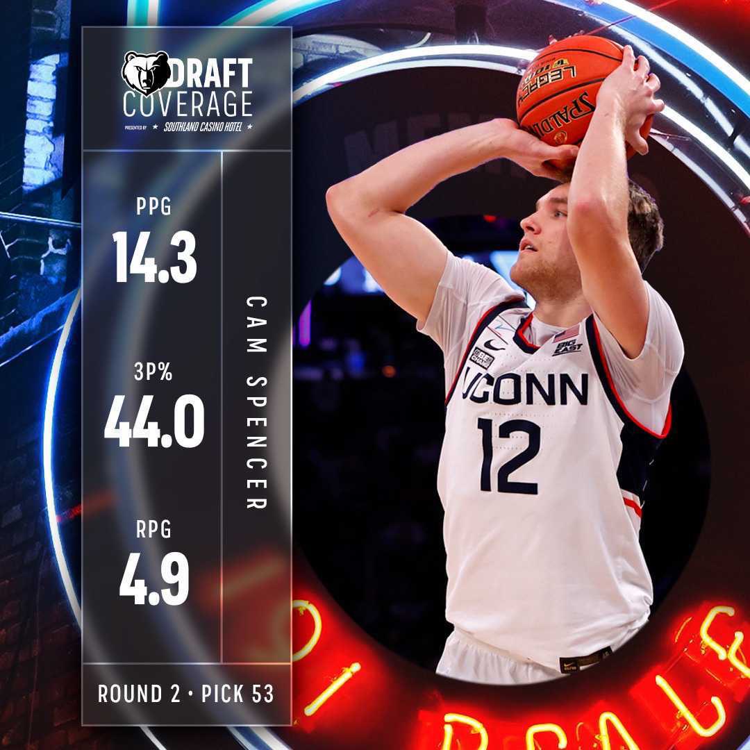 Memphis Grizzlies tweet media