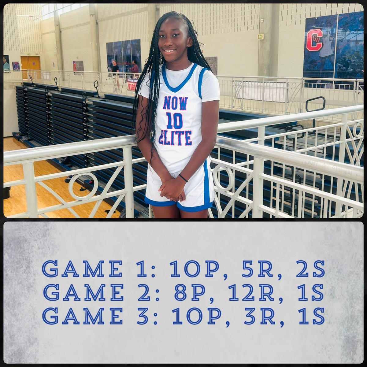 JourneySmith20's tweet photo. The #SouthernTipOff by @nowelitenike was a success & needed to prep for @TFNsRun4Roses We went 2-1. My 3 game average coming off the bench is: 9 points, 6.6 rebounds & 1.3 steals.
See you in Louisville๐
@MsDanaKay @Coach_V_Smith @SYL_LadyAggies @mikemillsnc @nohandoutstfc https://t.co/pj4vamOx7F