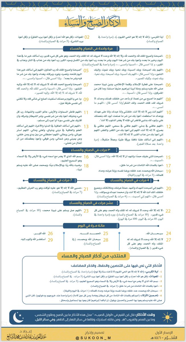 #أذكار_الصباح_والمساء
#المنتخب_من_أذكار_الصباح_والمساء
#الإصدار_الأول_١٤٤٦هـ
-ذكرتُ في هذه الصحيفةِ الثابتَ من الأذكار، وما قاربه مما يصلح العمل به في أبواب الأدعية والأذكار.
-جميع الأذكار المذكورة هنا –في غير الصحيحين-اختارها وخرجها الإمام البخاري في "الأدب المفرد"، والإمام