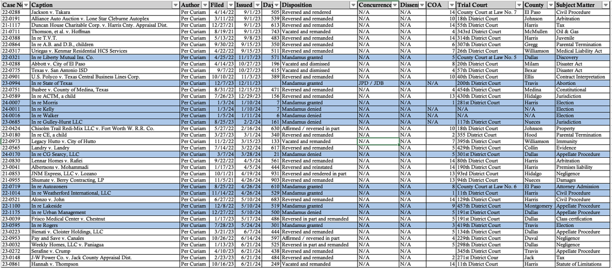 Daniel Rankin tweet media