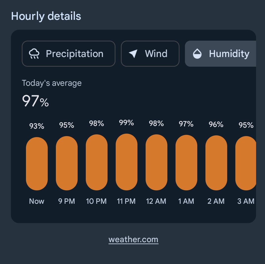corninmypoopies's tweet image. it is so incredibly uncomfortablely humid today in Grassachusetts 🍃

#SaturdayVibes #humid #batwings
@madebyPAX @DynaVap