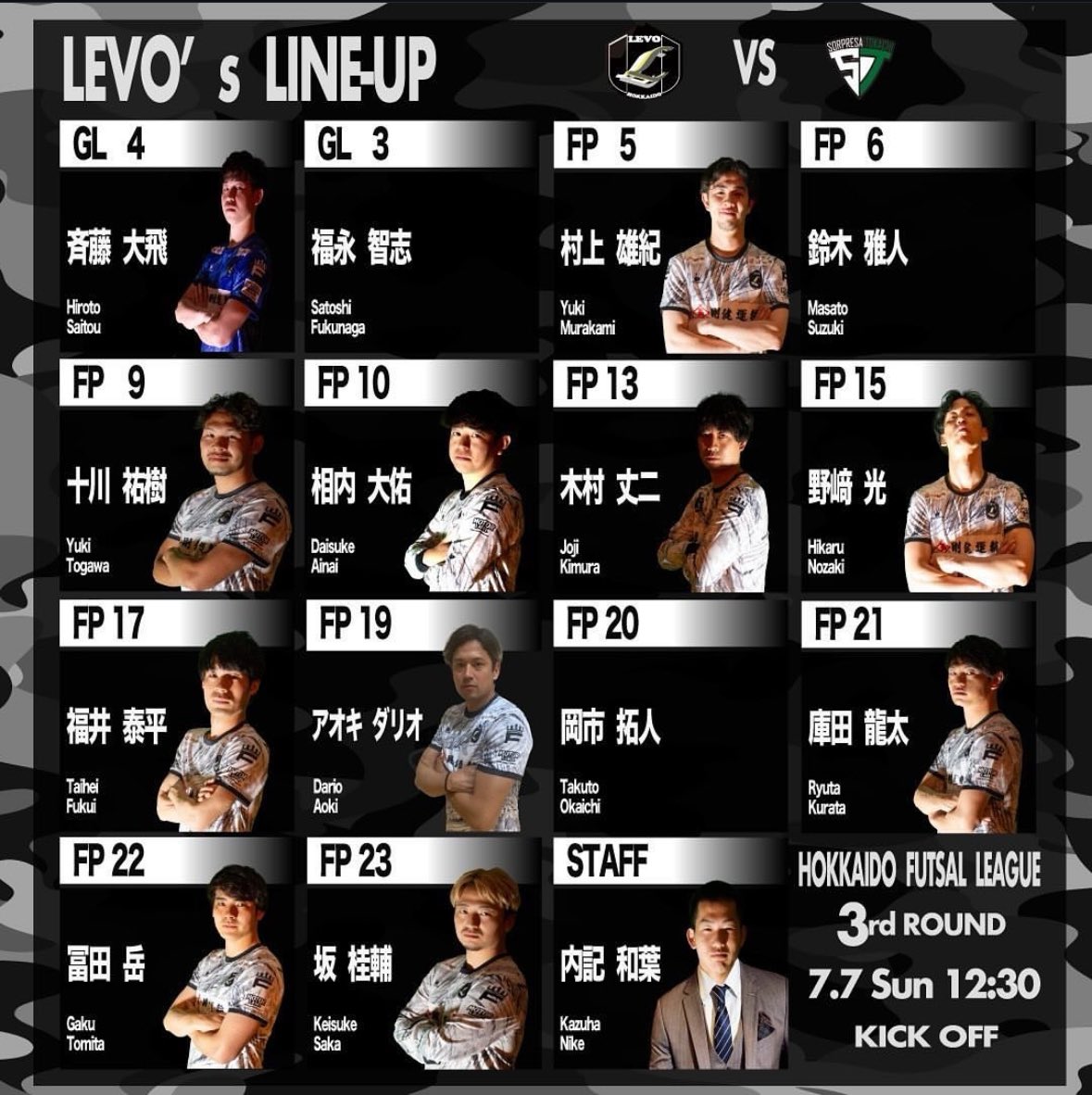 levo_hakodate's tweet photo. 本日7/7
🏟️苫小牧市総合体育館
🆚Sorpresa十勝
⏰12:30 kick off

北海道フットサル頂点を決める闘いになるのではないでしょうか。

たくさんの応援、ご来場お待ちしてますね♪

#LEVO北海道
#Sorpresa十勝 https://t.co/j4j5U0Mglz