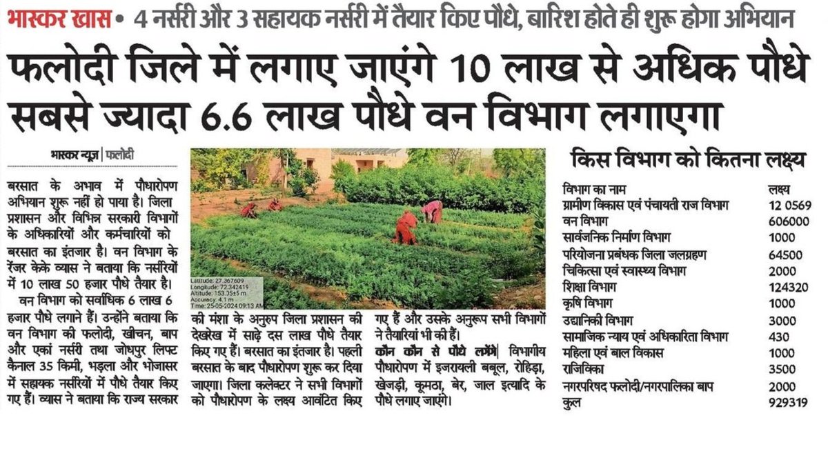 AnilPaliwalips's tweet photo. मिनखे  माया, रूखे छाया" एङो अखोणो  (कहावत) म्हारा दादोसा फरमावता, जदै  जूनो टेम हो मारवाड़ में मिनख (आबादी) कम हा ,पण मिनखपणो घणो हो,रूख (पेङ) रो धणो आसरो तपते तावङे माय, पुरोणी चोखी बातां आपां  ने कायम  राखणी ( समाचार साभार दैनिक भास्कर 7.7.2024) https://t.co/kMFGBdhLlM