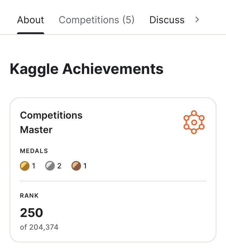 HayatoFujihara📚 tweet media