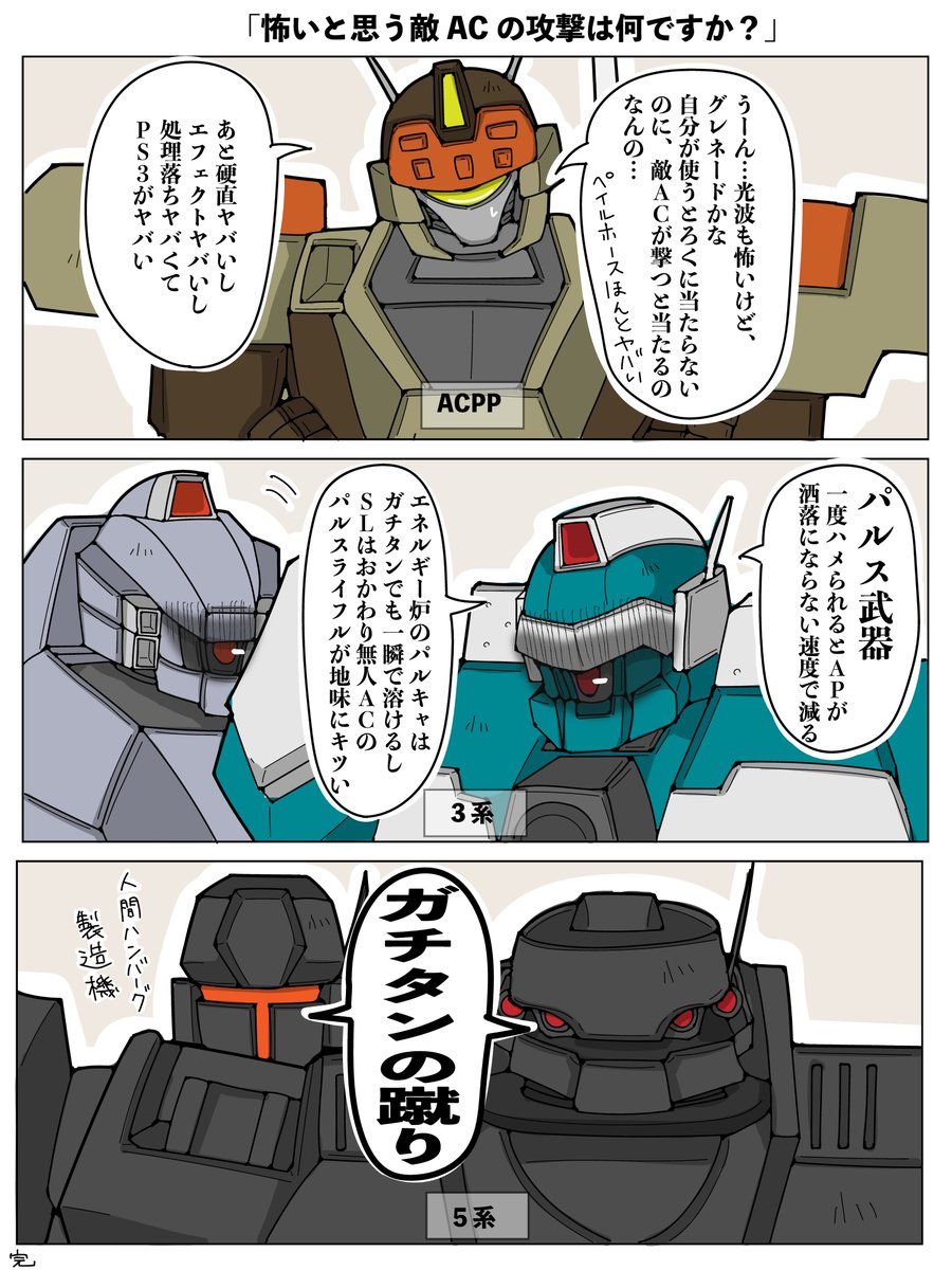 AC（PP/3系/5系）　※個人の感想です